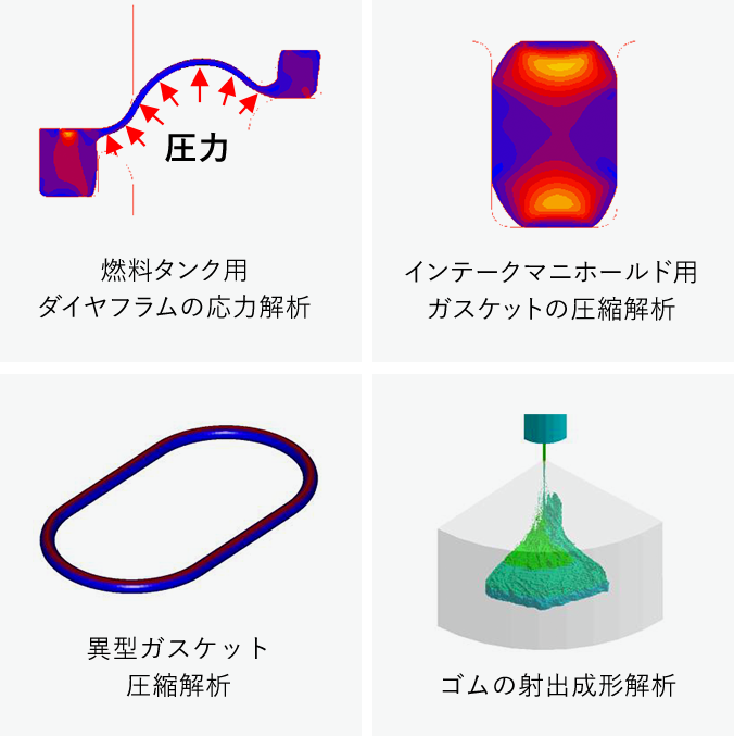 燃料タンク用ダイヤフラムの応力解析／インテークマニホールド用ガスケットの圧縮解析／異型ガスケット圧縮解析／ゴムの射出成形解析