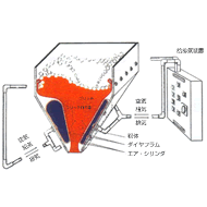 アーチブレーカー