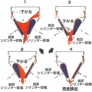 仕様1