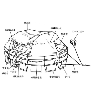 収納時寸法